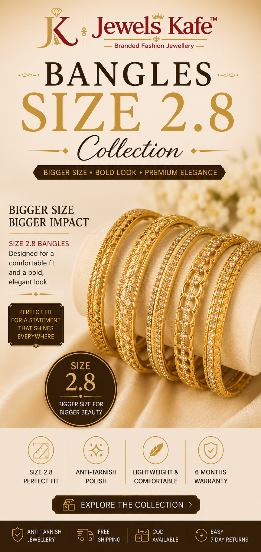 Size 2.8 Collection