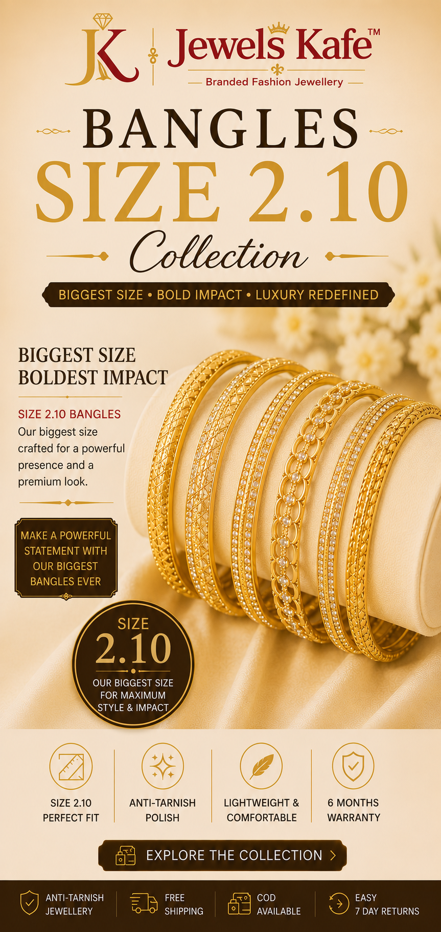 Size 2.10 Collection